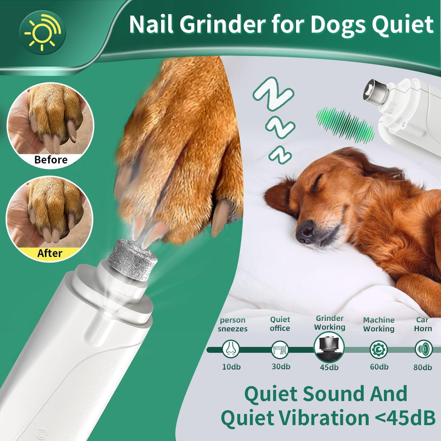 2-In-1 Cat & Dog Nail Clippers for any Sized Pet With Grinder and LED Light