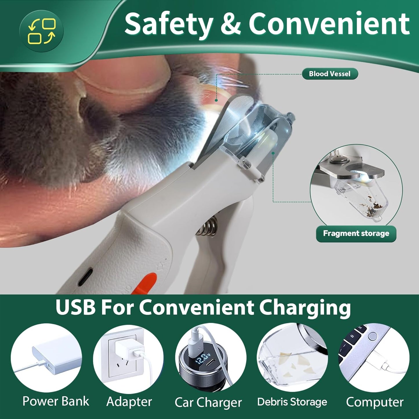 2-In-1 Cat & Dog Nail Clippers for any Sized Pet With Grinder and LED Light