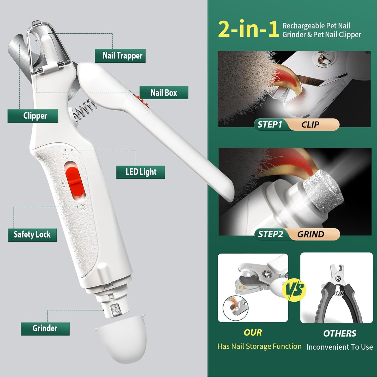 2-In-1 Cat & Dog Nail Clippers for any Sized Pet With Grinder and LED Light