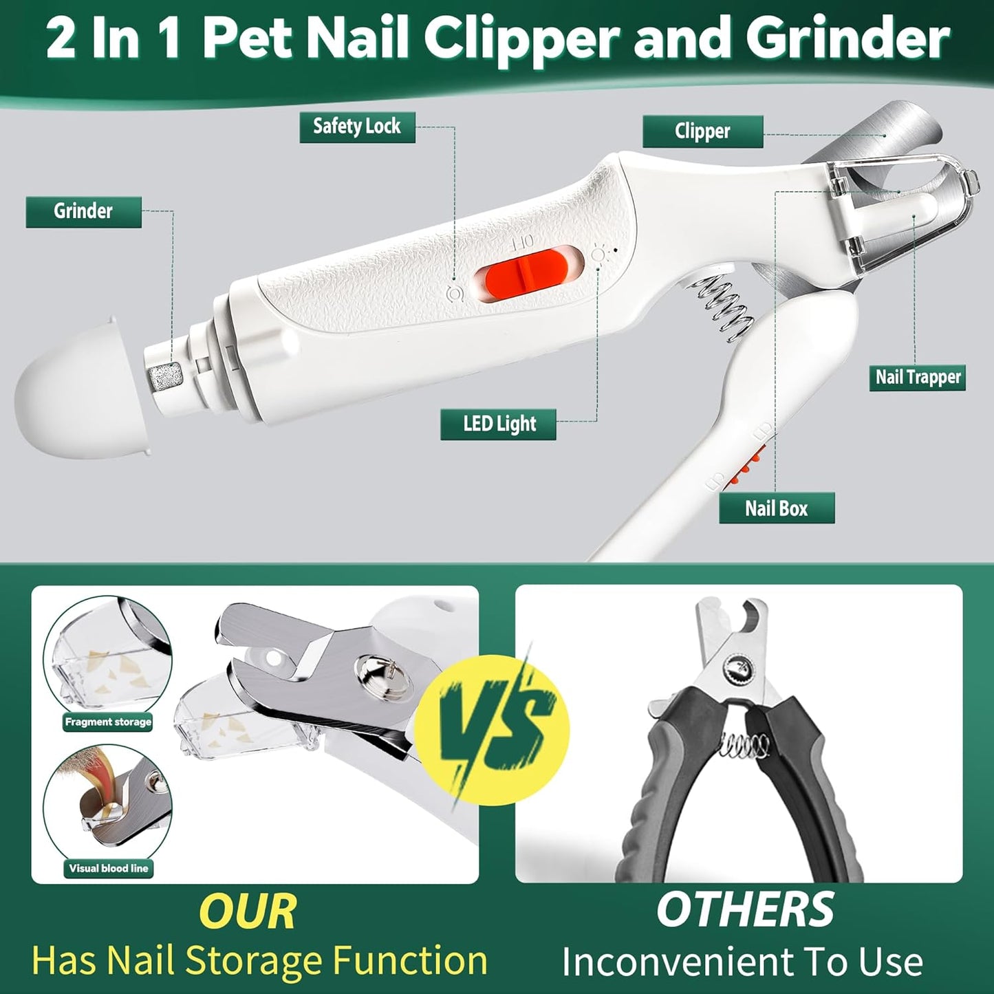 2-In-1 Cat & Dog Nail Clippers for any Sized Pet With Grinder and LED Light