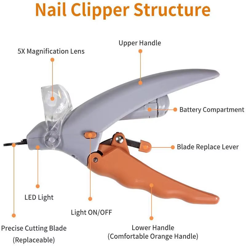 PreciseClip Pet Toe nail Trimmer for Cats & Dogs