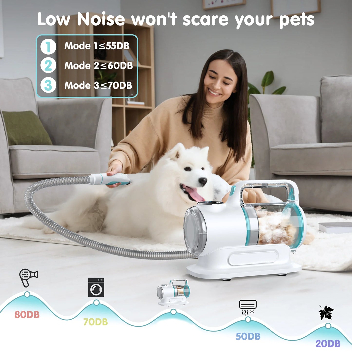 PawSilk 6-1 Pro Grooming System