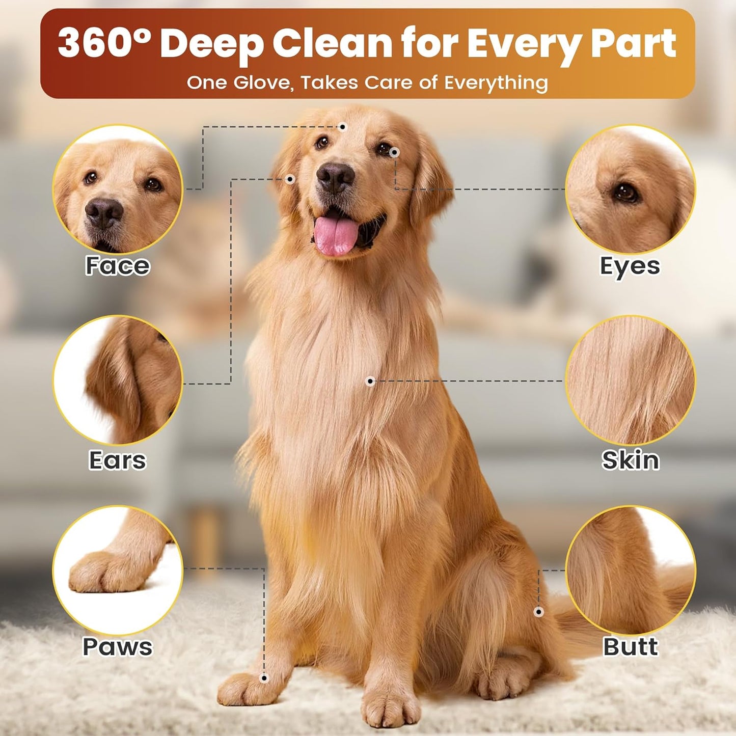 Pet Glove Wipes for Dogs Cats, Dog Cleaning Gloves, Dog Wipes Cleaning Deodorizing, Pet Wipes for Dogs Cats, Extra Thick, Unscented Rinse Free Nourish Fur Glove Wipes for Daily Care and Traveling-6Pcs