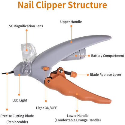 PreciseClip Pet Toe nail Trimmer for Cats & Dogs